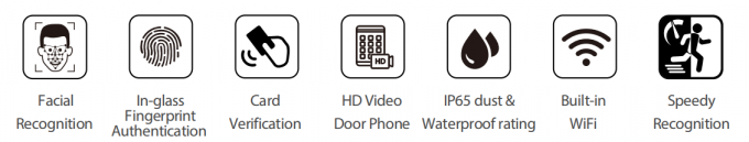 Visage, empreintes digitales et carte RFID 1