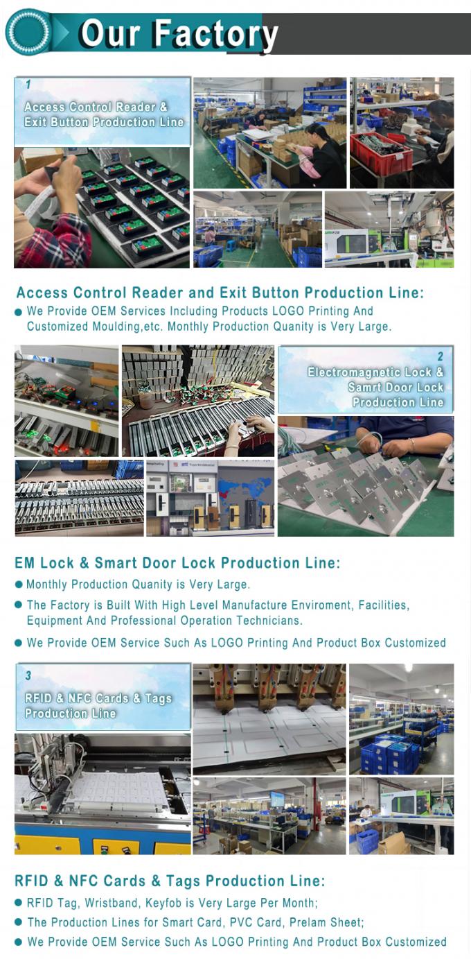 Visage, empreintes digitales et carte RFID 7