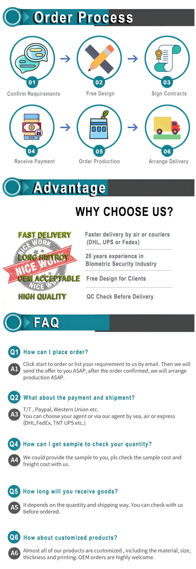 Visage, empreintes digitales et carte RFID 6